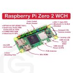 Raspberry_Zero_2_W_1